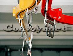 Rail de manutention