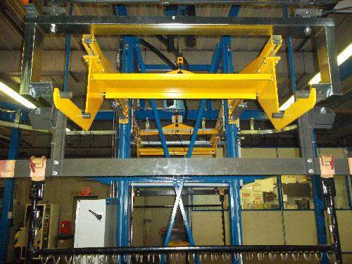 Lifting gantry for the aerospace industry
