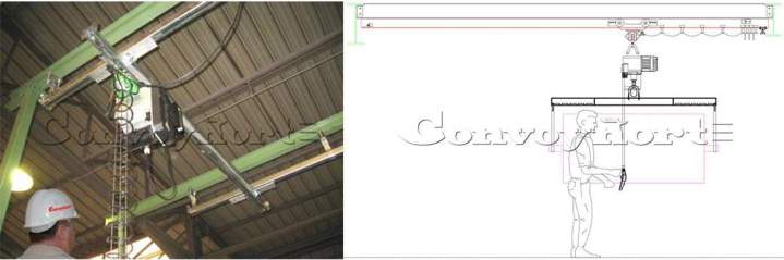 Example of a handling rail: